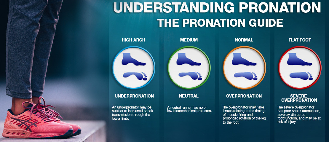 asics chart pronation