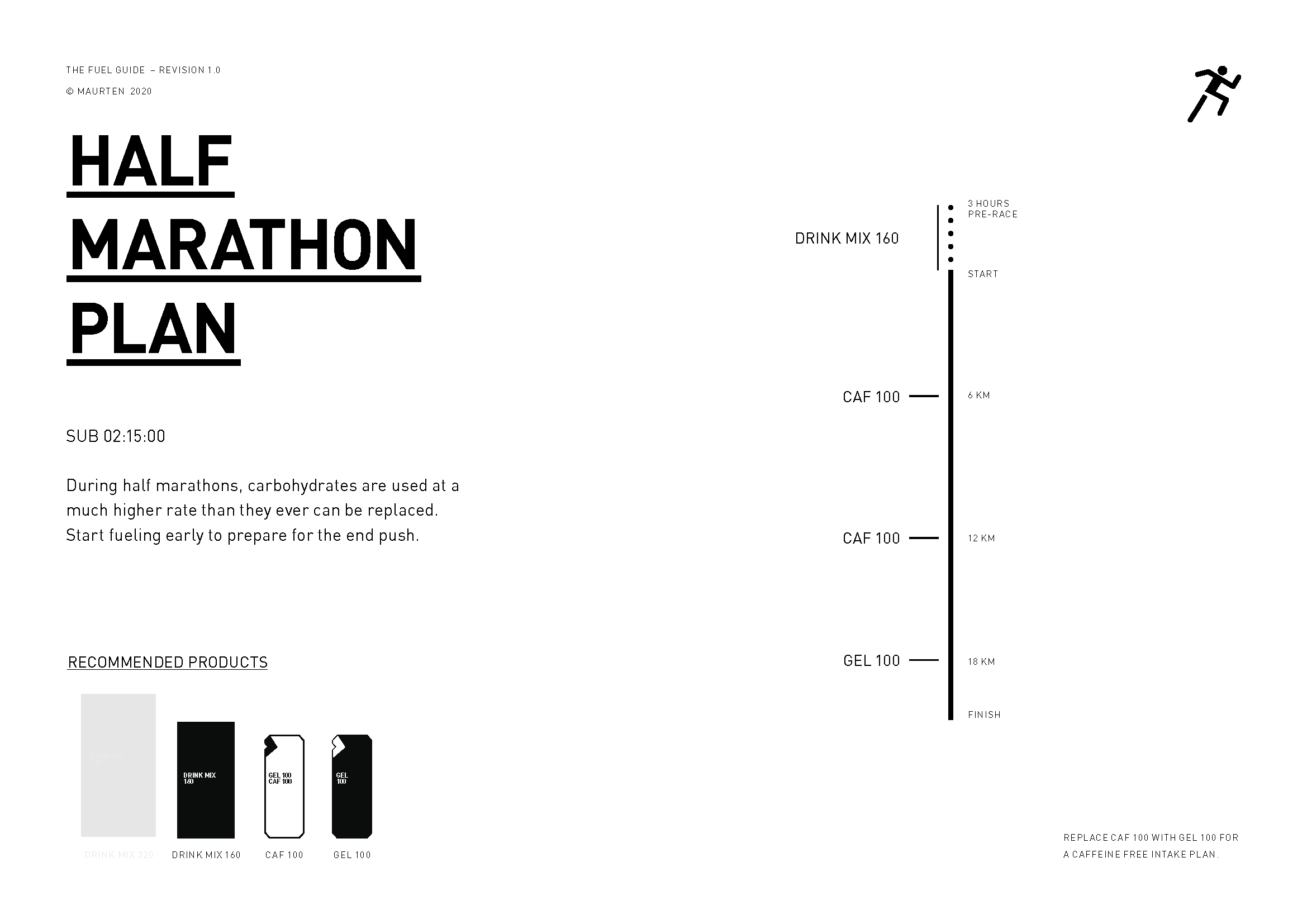 Half Marathon