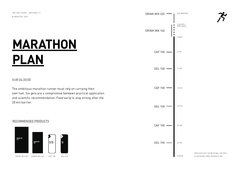 Marathon