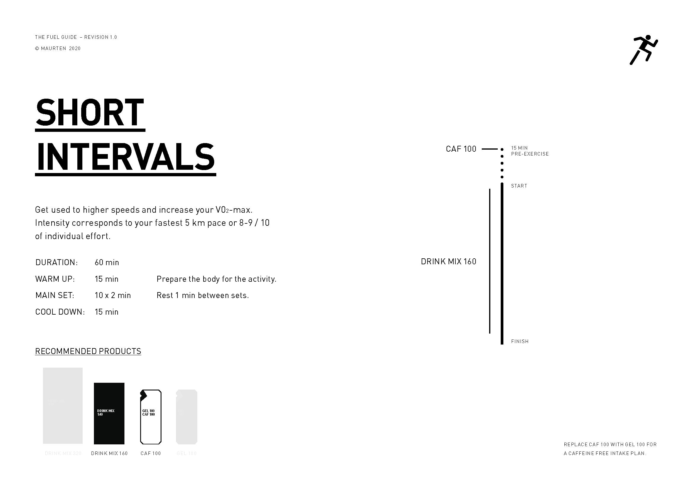 Short Intervals